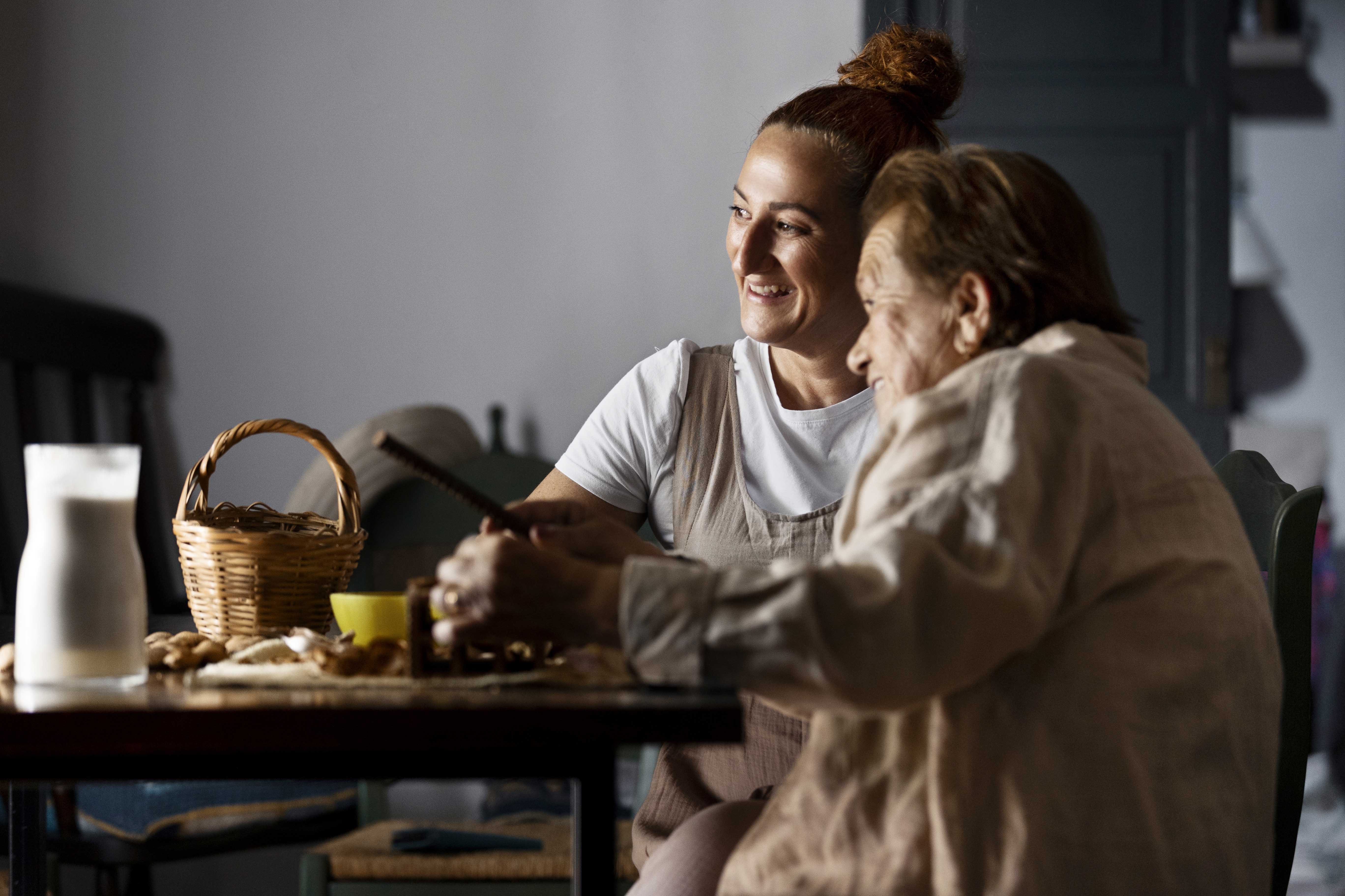 Understanding your care needs